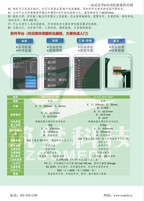 機(jī)器視覺(jué)實(shí)驗(yàn)室建設(shè)方案（高職）
