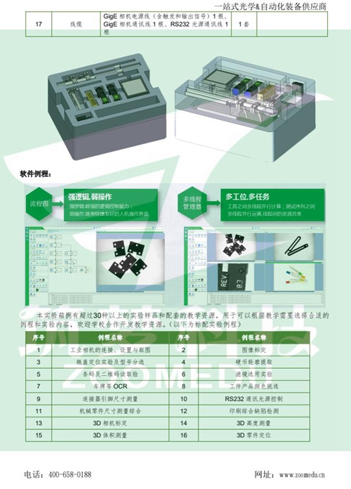 機(jī)器視覺(jué)實(shí)驗(yàn)室建設(shè)方案（高職）
